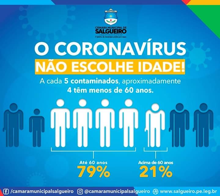 Coronavírus não escolhe idade