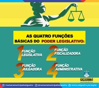 Quais são as quatro funções básicas do Poder Legislativo?