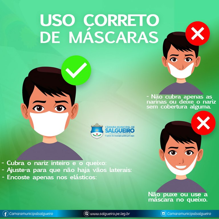 Câmara contra a Covid-19 – Uso Correto da Máscara